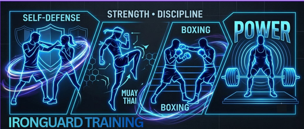 The Ironguard Self-Protection Blueprint: Awareness & Defence Training Guide